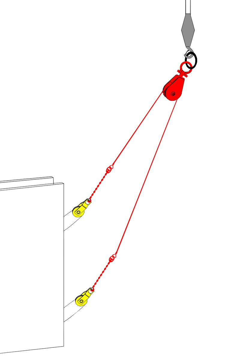 Kits de retournement Précoffré®