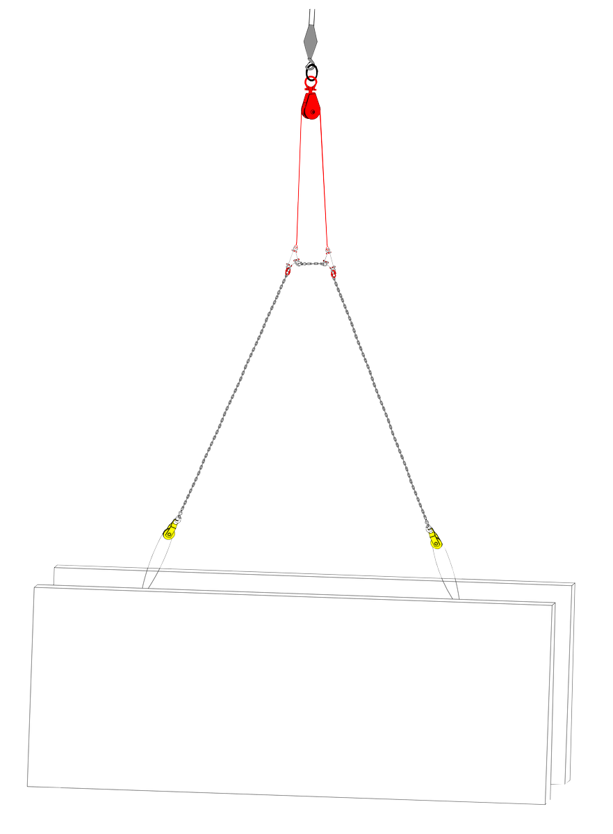 All in one : lever et retourner avec un seul système