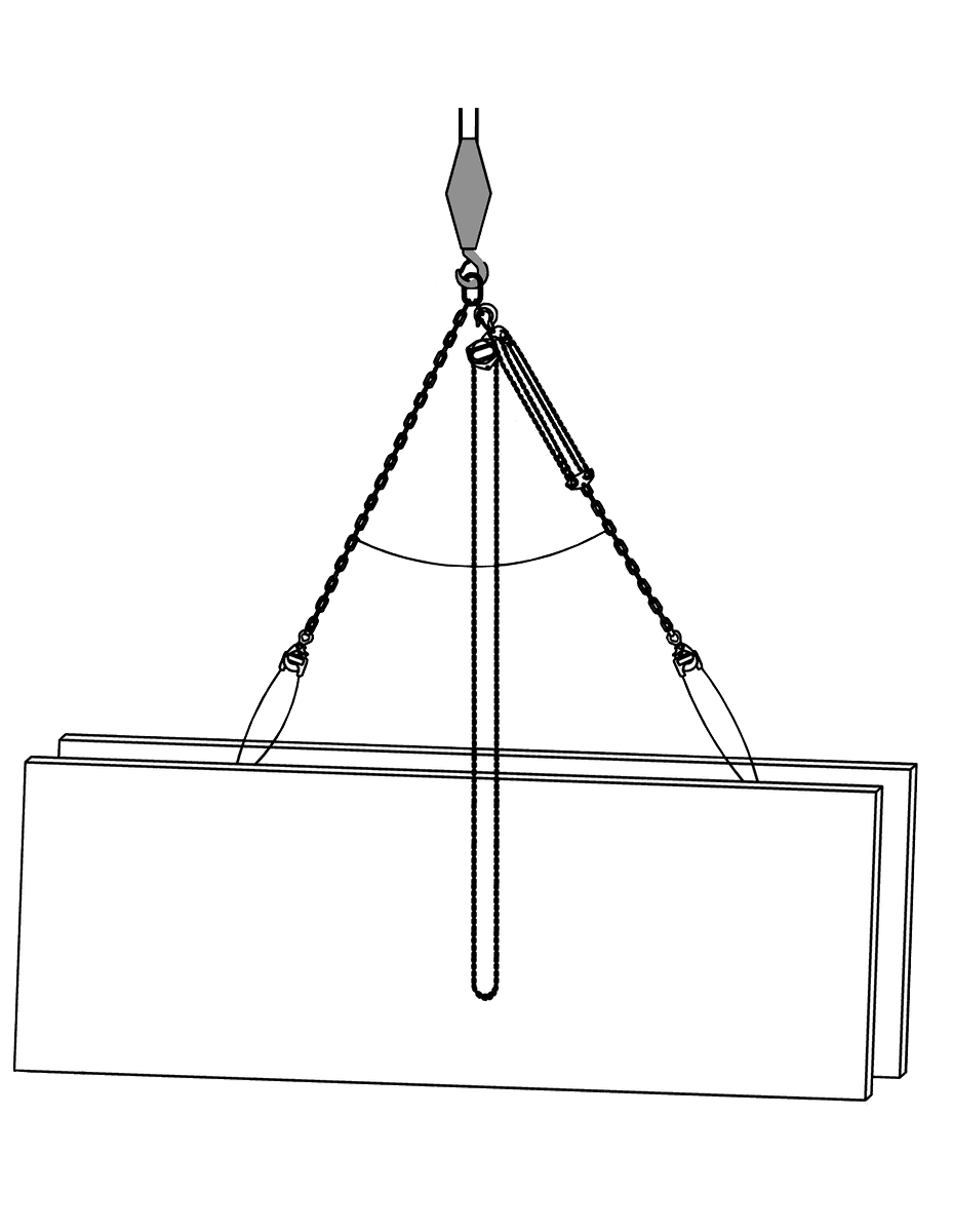 Kits de levage pour Précoffré® Classique et Thermique