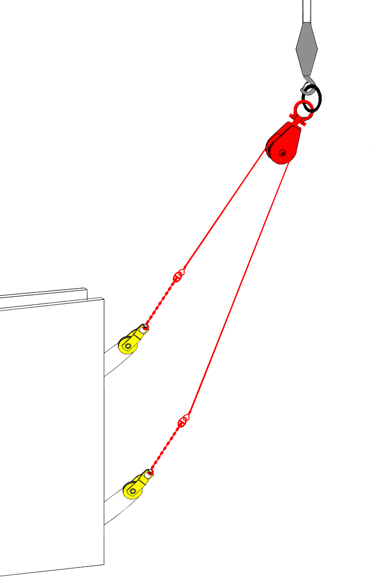 Kits de retournement Précoffré® grande Hauteur
