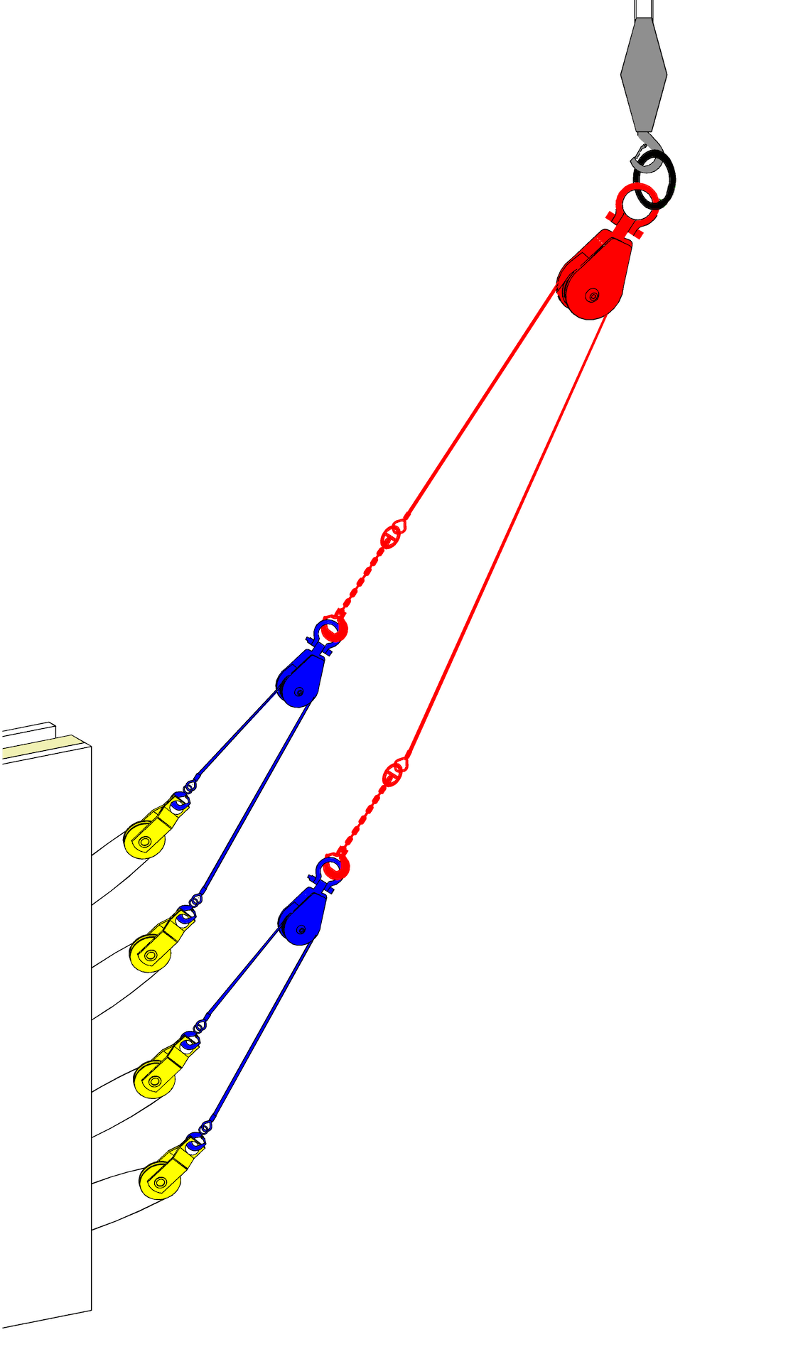 Kits de retournement Précoffré®