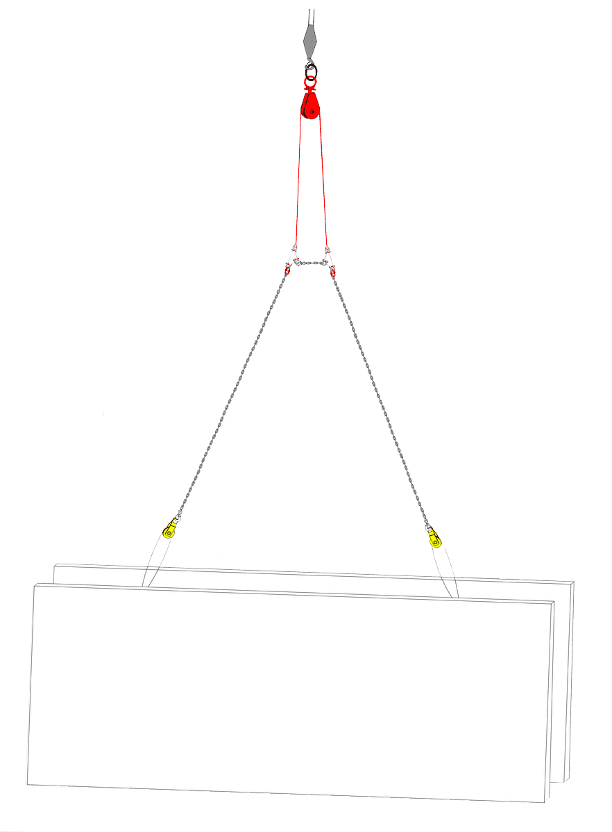 All in one : lever et retourner avec un seul système